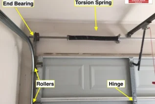 Diagram of Residential Garage Door showing hinges, rollers and springs for Garage Door Maintenance Tips.